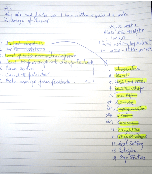 Note